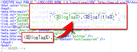 ブログ自体のタグ付設定