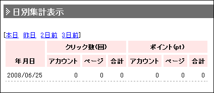 @JAPAN-日別集計表示
